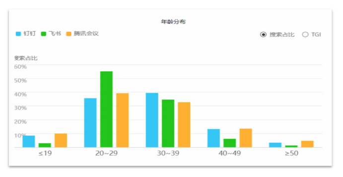 产品经理，产品经理网站